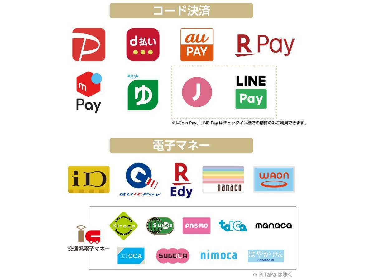 神田站前apa酒店 東京都 外观 照片